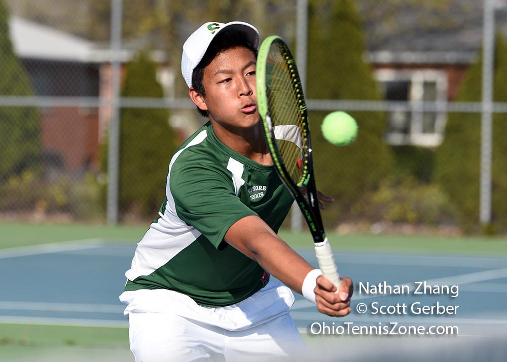 Nathan Zhang