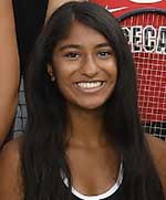 M.Patel Tippecanoe