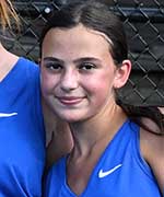 Annie Weinstock