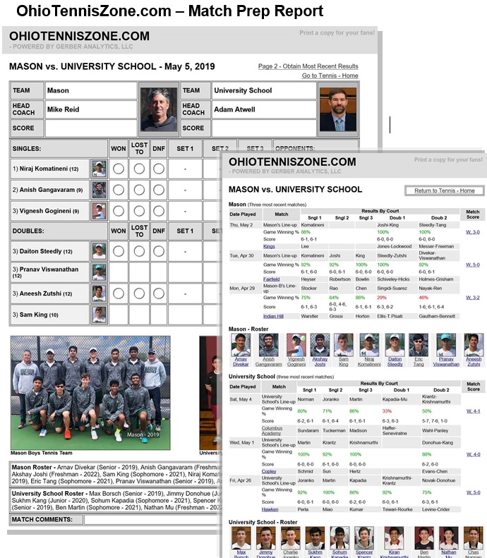 Match Prep Report