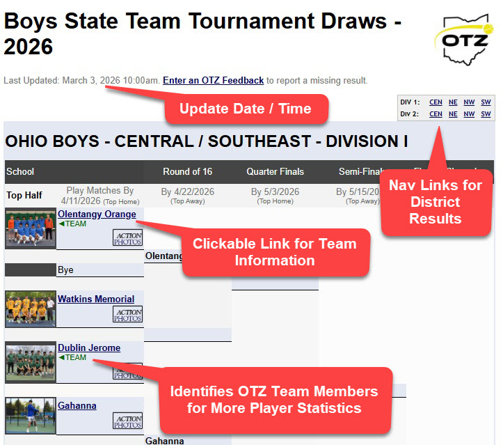 State Tournament