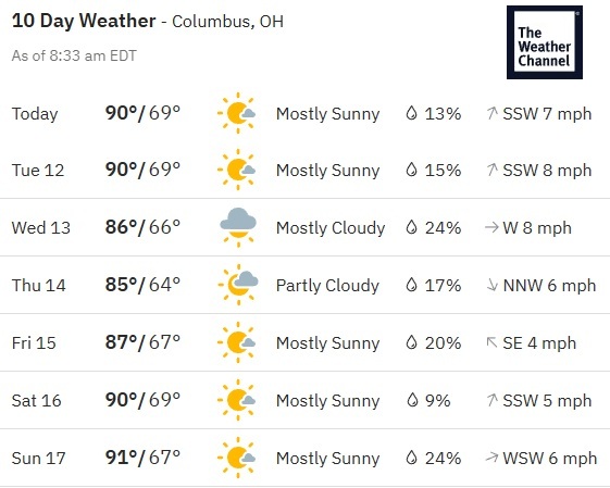 Weather